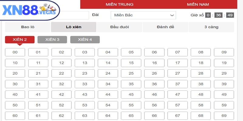 Phân tích kỹ lưỡng các kết quả đề đã về ở kỳ trước rất quan trọng